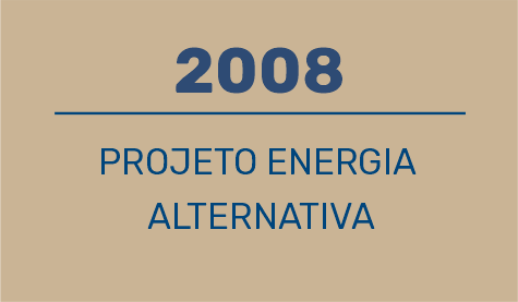 2008